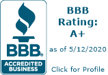 Michigan Solar Solutions BBB Business Review